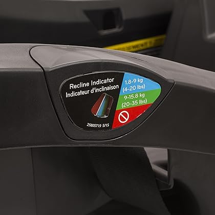 Evenflo LiteMax DLX Infant Car Seat Base with LoadLeg