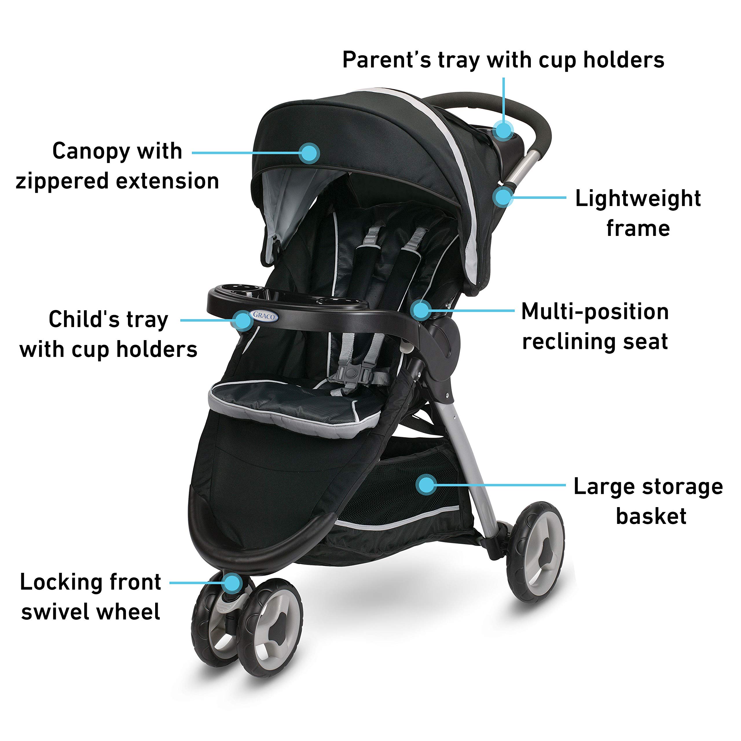 Graco FastAction Fold Sport Travel System | Includes the FastAction Fold Sport 3-Wheel Stroller and SnugRide 35 Infant Car Seat, Gotham