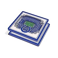 YouTheFan NFL Indianapolis Colts 3D StadiumView Coasters - Lucas Oil Stadium