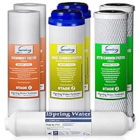 F7-GAC for Standard 5-Stage Reverse Osmosis RO Systems 1-Year Replacement Supply Filter Cartridge Pack Set, 7 Count (Pack of 1), White