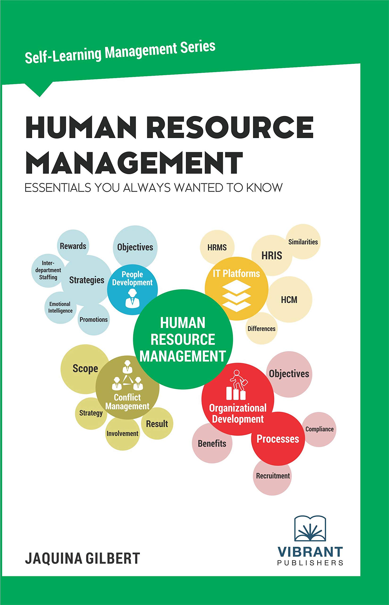 Human Resource Management Essentials You Always Wanted To Know (Self-Learning Management Series)