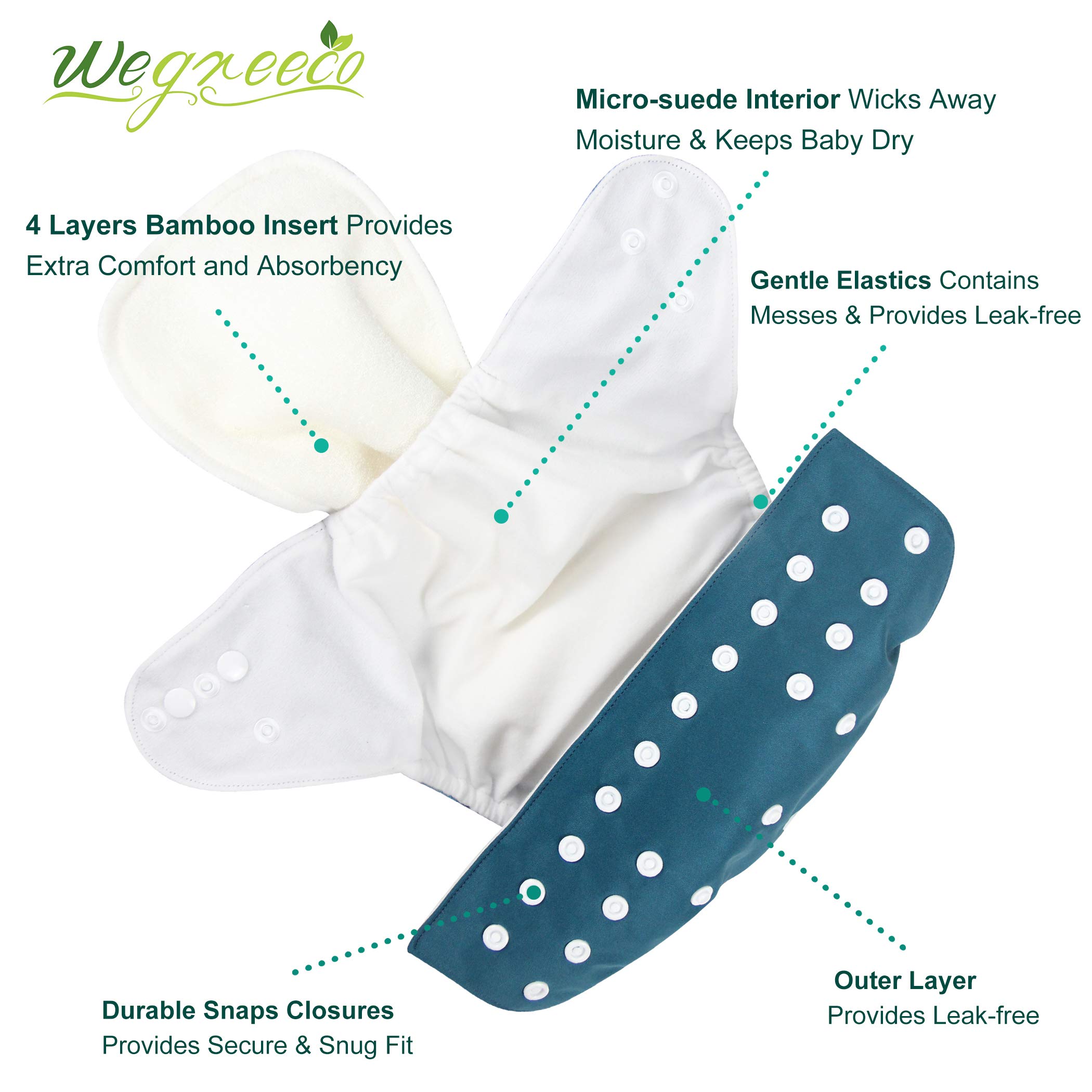 wegreeco Washable Reusable Baby Cloth Pocket Diapers 6 Pack + 6 Bamboo Inserts (with 1 Wet Bag, Boy Prints 02)