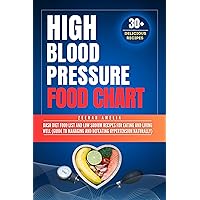 High Blood Pressure Food Chart: Dash Diet Food List and low Sodium recipes for eating and living well (guide to managing and defeating hypertension naturally) ... food guide chart