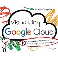 Visualizing Google Cloud: 101 Illustrated References for Cloud Engineers & Architects Visualizing Google Cloud: 101 Illustrated References for Cloud Engineers & Architects Paperback Kindle