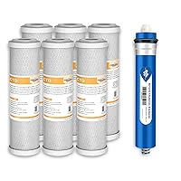 Combo Pack for FX12M and FX12P, Water Filter Replacement Cartridges for GE GXRM10RBL GXRM10G Reverse Osmosis Systems (75 GPD)