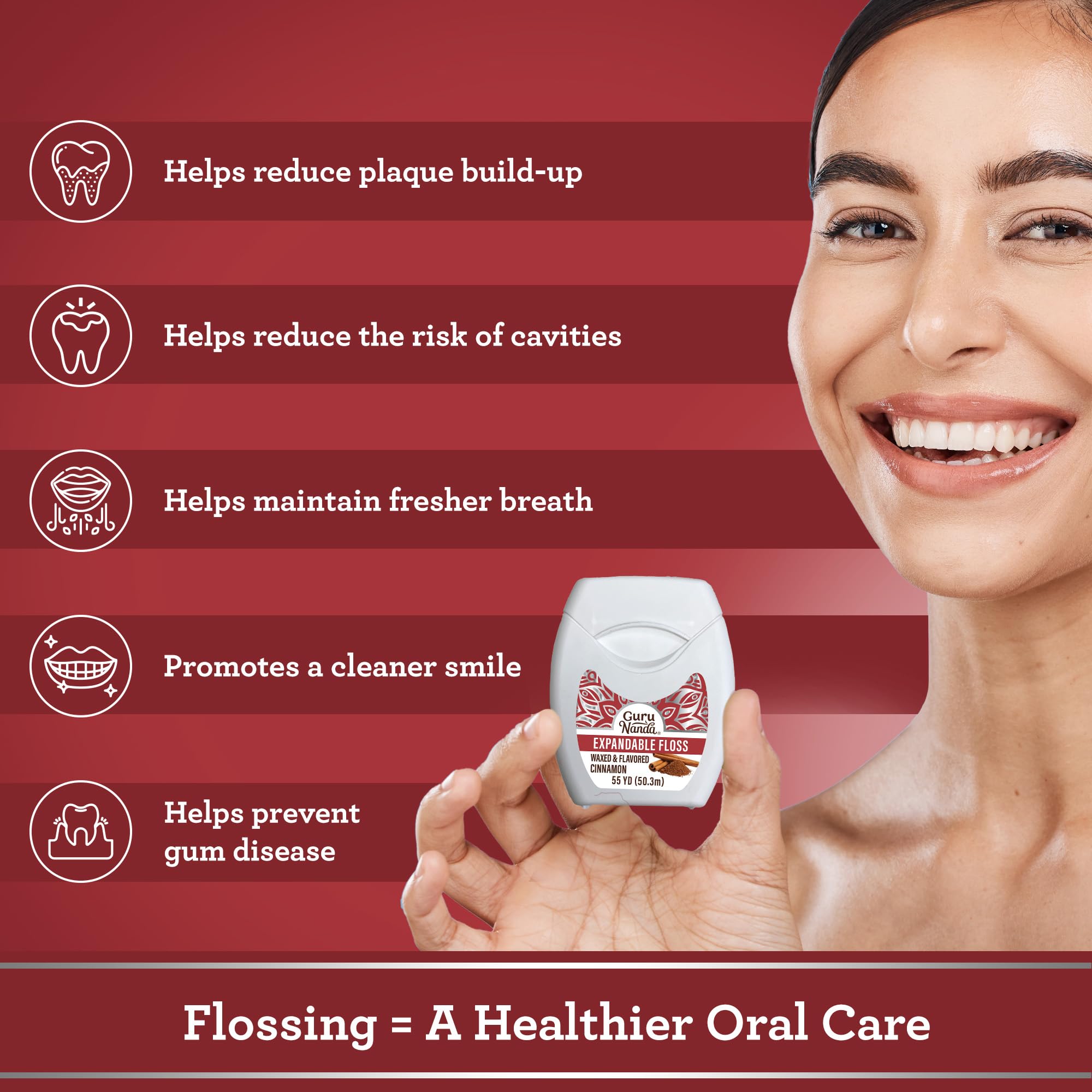 GuruNanda Expandable Waxed Dental Floss for Gentle, Deep Cleaning Wide Teeth Flossing - Cinnamon Flavor - 55 Yards
