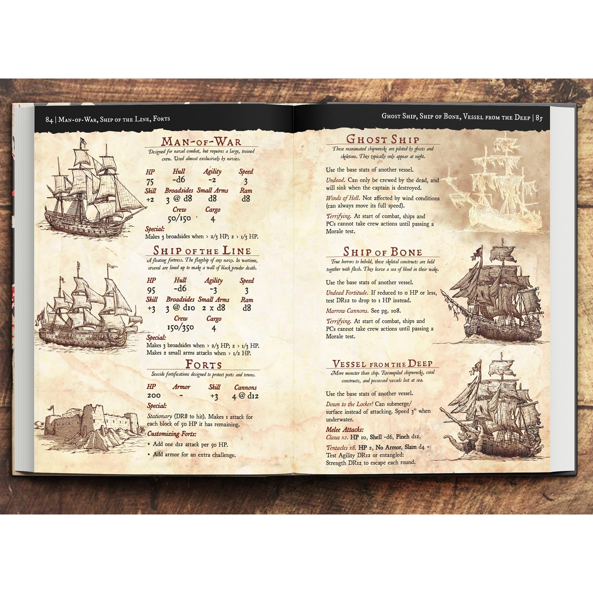 Free League Publishing: Pirate Borg Core Rulebook - (2nd Printing) - Hardcover RPG Book, Naval Themed, Compatible with Mork Borg, d20 Roleplaying Game