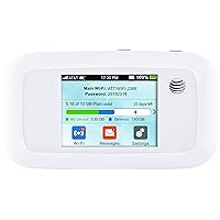 ZTE Velocity | Mobile Wifi Hotspot 4G LTE Router MF923 | Up to 150Mbps Download Speed | WiFi Connect Up to 10 Devices | Create A WLAN Anywhere | GSM Unlocked - White