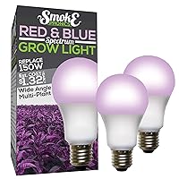 Miracle LED 602424 Red & Blue Spectrum 150W SmokePhonics Grow Light 2-Pack
