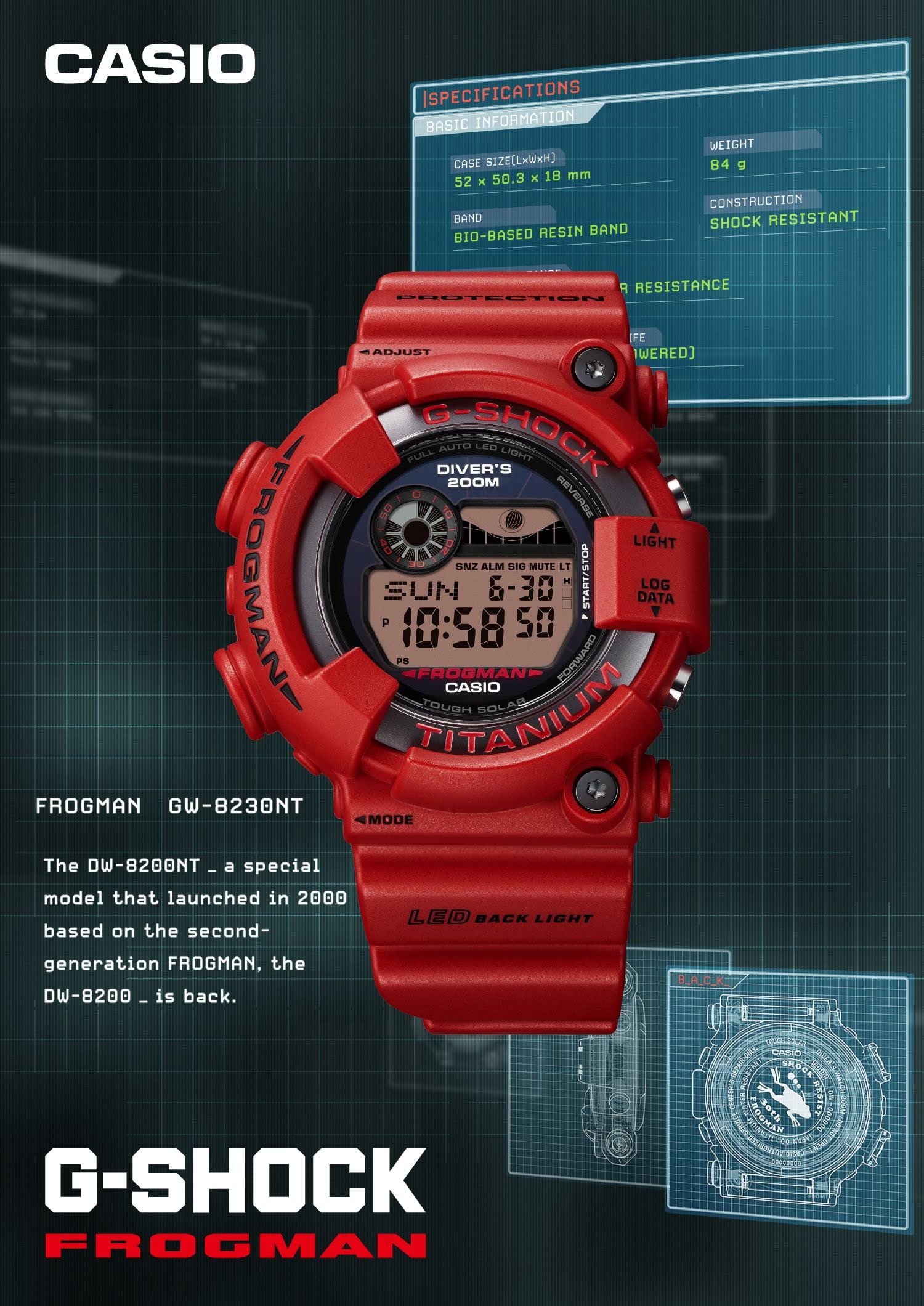 Casio G-Shock GW-8230NT-4JR FROGMAN 30th Limited Edition Solar Watch Red (Japan Domestic Genuine Products)