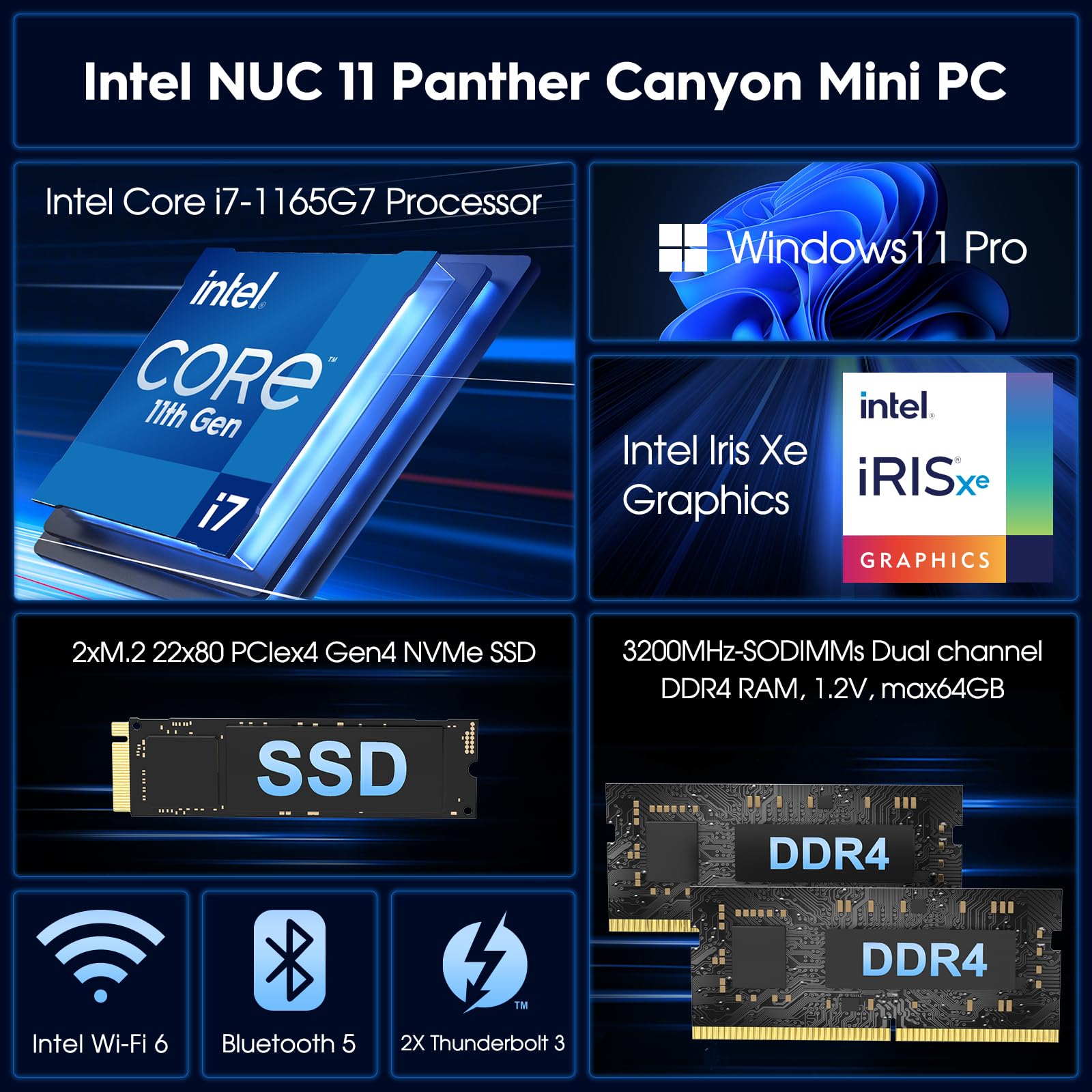 Intel NUC 11, Panther Canyon Mini Pc with 11th Gen Core i7-1165G7 (4C/8T/12MB Cache/28W & Up to 4.7GHz), 16GB DDR4 RAM & 512GB NVMe SSD, Support 8K /WiFi6E /BT5.0/2 x Thunderbolt 3, Windows 11 Pro