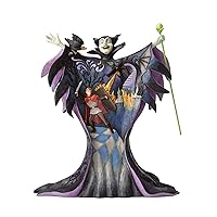 Enesco Disney Traditions by Jim Shore Maleficent with Scene Malevolent Madness Figurine, 8.75 Inch, Multicolor