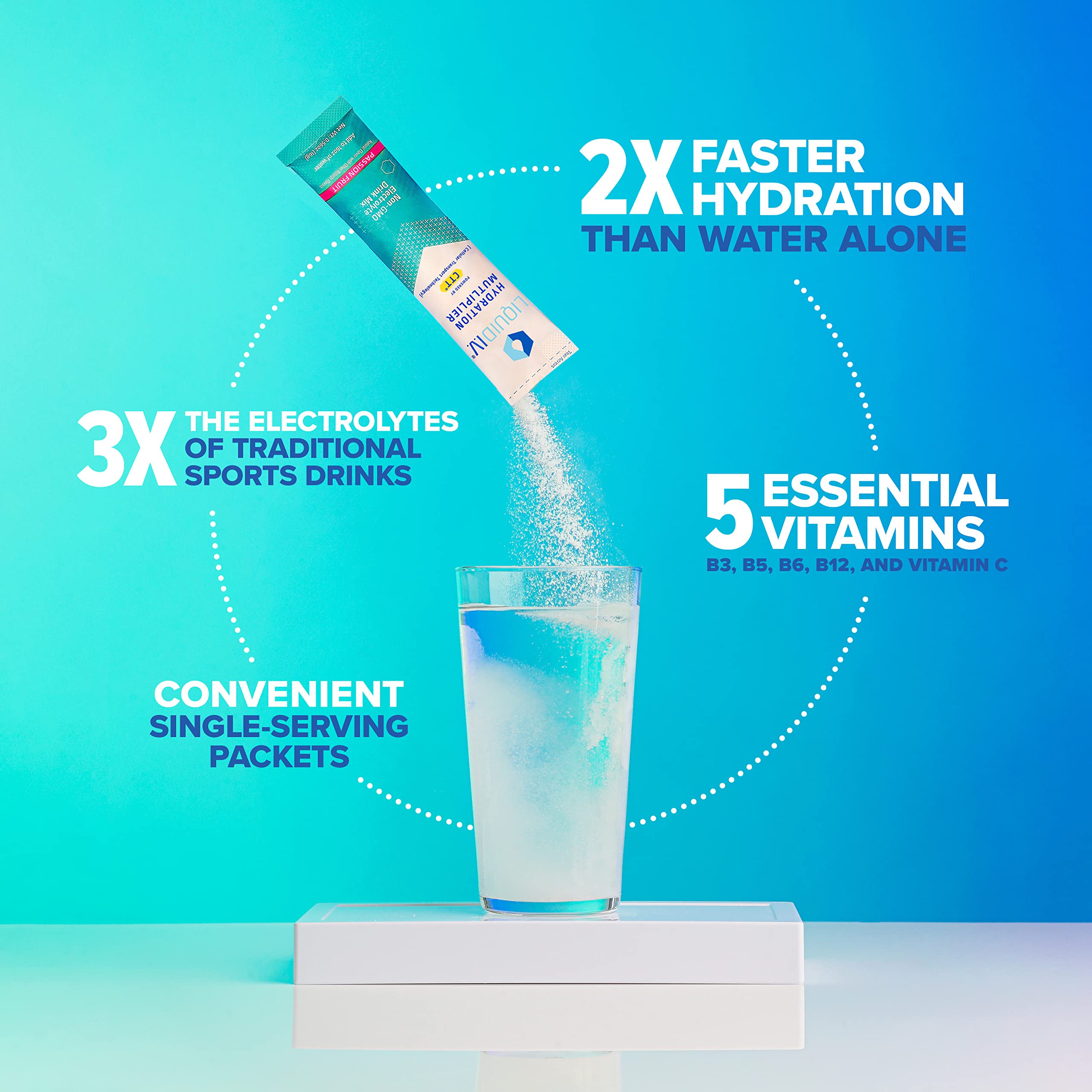 Liquid I.V. Hydration Multiplier - Passion Fruit - Hydration Powder Packets | Electrolyte Drink Mix | Easy Open Single-Serving Stick | Non-GMO | 192 Sticks