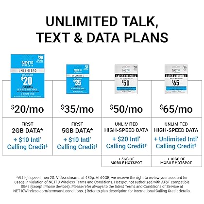 Net10 $20 Unlimited Talk,Text & Data (2GB High–Speed) Plan [Physical Delivery]