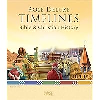 Rose Deluxe Timelines: Bible and Christian History