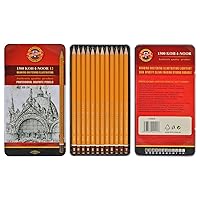 Koh-I-Noor Toison d'Or Graphite Pencil Artist Set, 8B-2H Degrees, 12 Pencils Per Tin, 1 Each (FA1502/11.12)