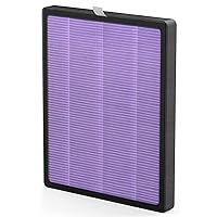 Air Purifier R1 Replacement Filter, 3-in-1 Pre-Filter, True HEPA Filter, High-Efficient Activated Carbon Filter(Toxin Absorber),Deep Purple