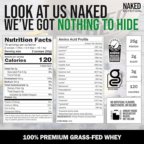 NAKED WHEY 5LB 100% Grass Fed Unflavored Whey Protein Powder - US Farms, Only 1 Ingredient, Undenatured - No GMO, Soy or Gluten - No Preservatives - Promote Muscle Growth and Recovery - 76 Servings