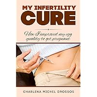 My Infertility Cure: How I Improved My Egg Quality and Got Pregnant