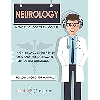 Neurology - Medical School Crash Course (Medical School Crash Courses)