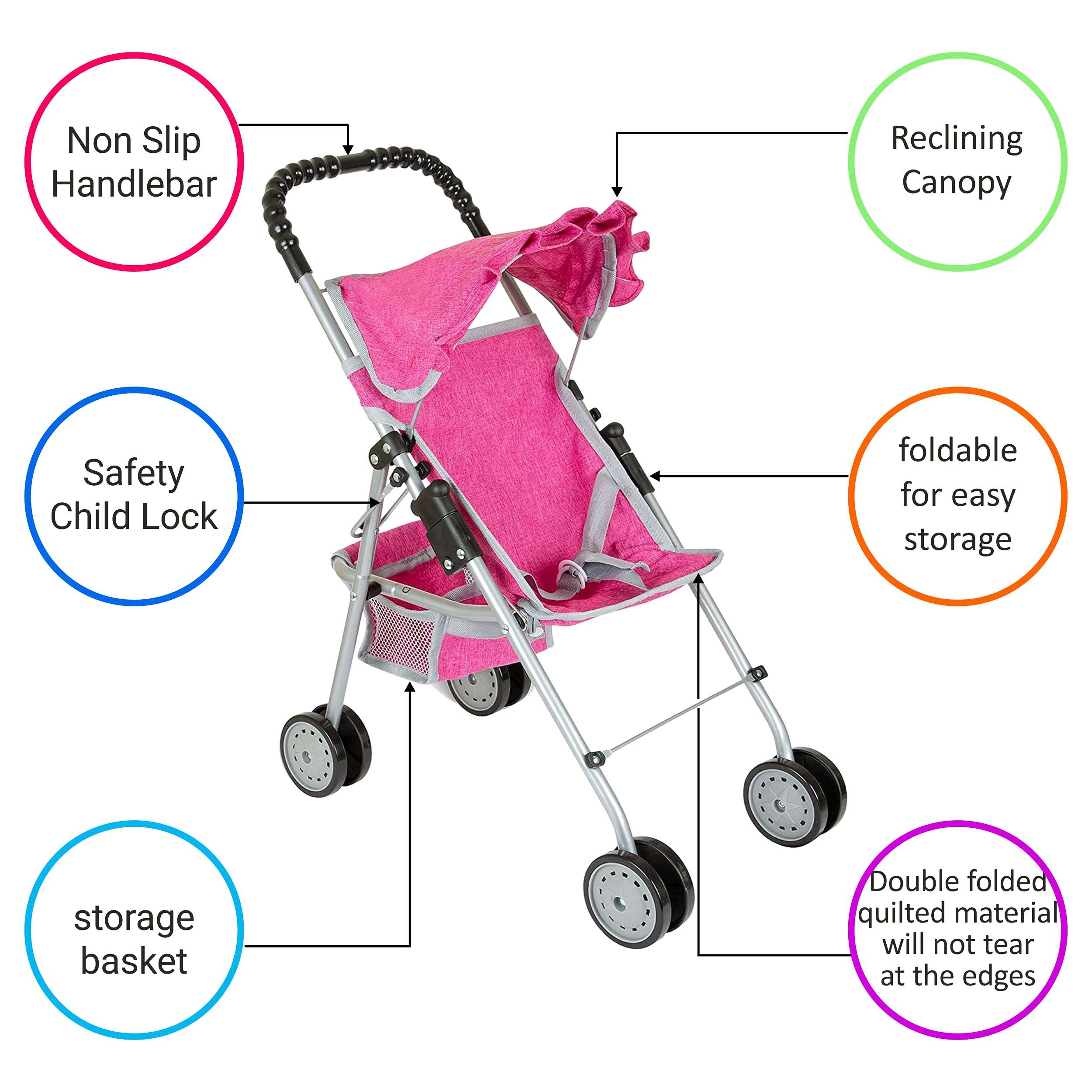 Fash N Kolor Doll Play Set Pink Denim 4 Piece Includes - Pack N Play, Doll Stroller, Doll High Chair, Infant Seat Fits Up to 18'' Doll Bag Stroller Accessories