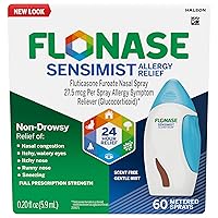 Sensimist Allergy Relief Nasal Spray for Non-Drowsy, 24-Hour Multi-Symptom Allergy Relief – 60 Sprays