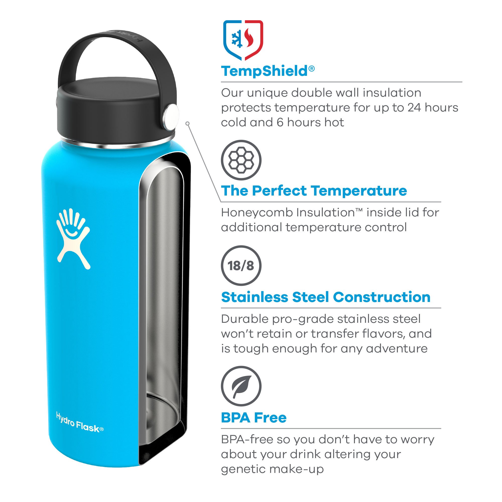 Hydro Flask Water Bottle - Stainless Steel & Vacuum Insulated - Wide Mouth with Leak Proof Flex Cap - 32 oz, Black