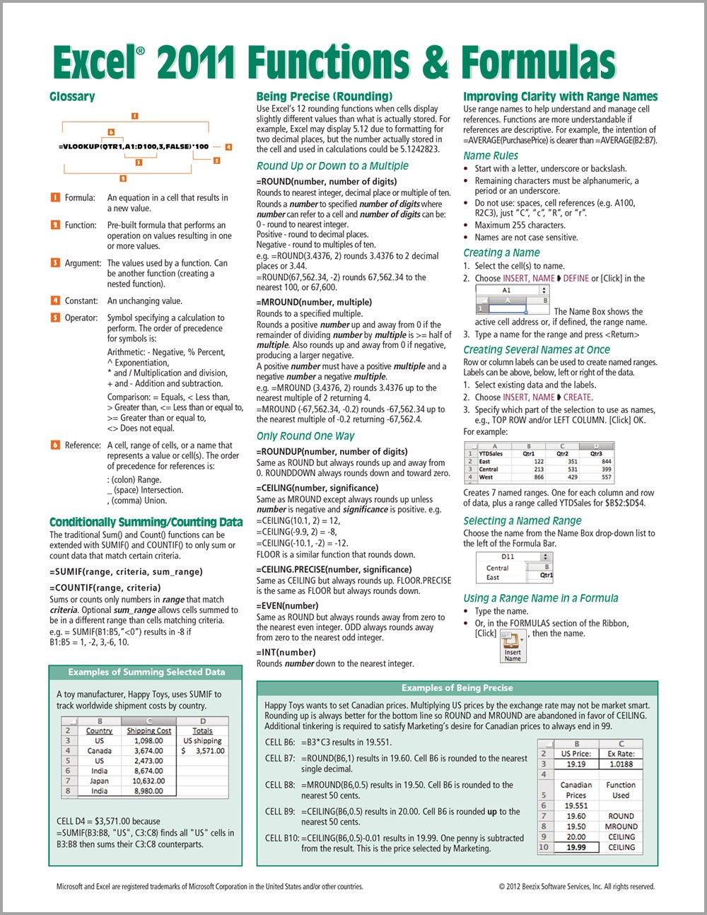 Excel 2011 for Mac: Functions & Formulas Quick Reference Guide (4-page Cheat Sheet focusing on examples and context for intermediate-to-advanced functions and formulas - Laminated Guide)