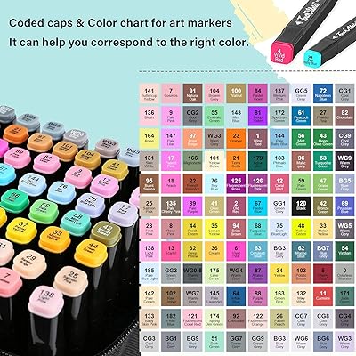Banral 120 Colors Alcohol Markers, Premium Dual Tip Alcohol Based Art  Markers Set for Adult Kids Coloring Drawing Sketching Permanent Brush  Markers