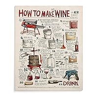 CNNLOAO How to Make A Wine Poster Homemade Wine Poster (3) Canvas Poster Wall Art Decor Print Picture Paintings for Living Room Bedroom Decoration Unframe-style 16x20inch(40x50cm)