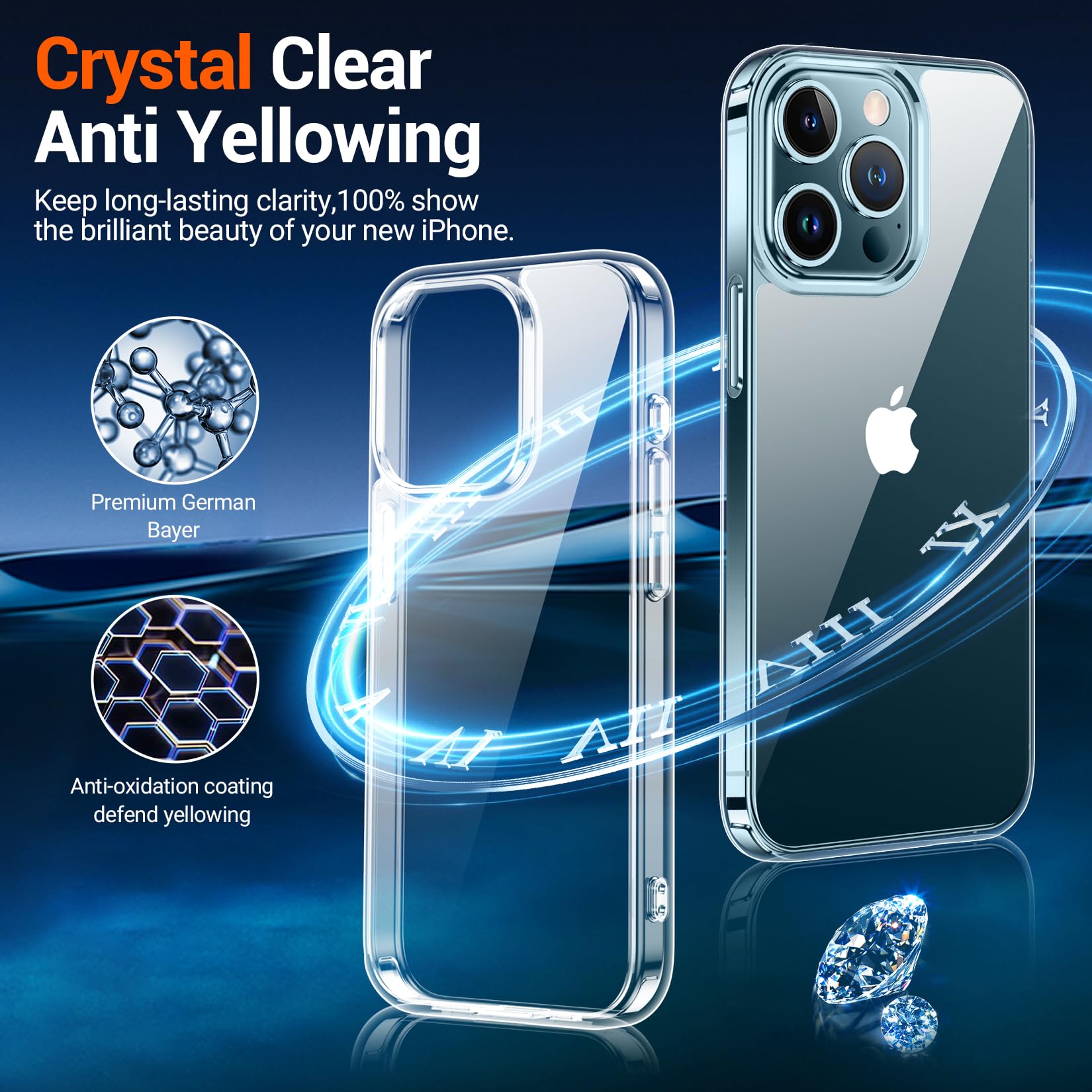 Temdan Designed for Phone 15 Pro Case Clear,[Anti-Yellowing][10FT Military Grade Drop Protection][Anti-Scratch] Slim Fit Yet Protective Shockproof Bumper Phone Case 6.1 inch 2023-Crystal Clear