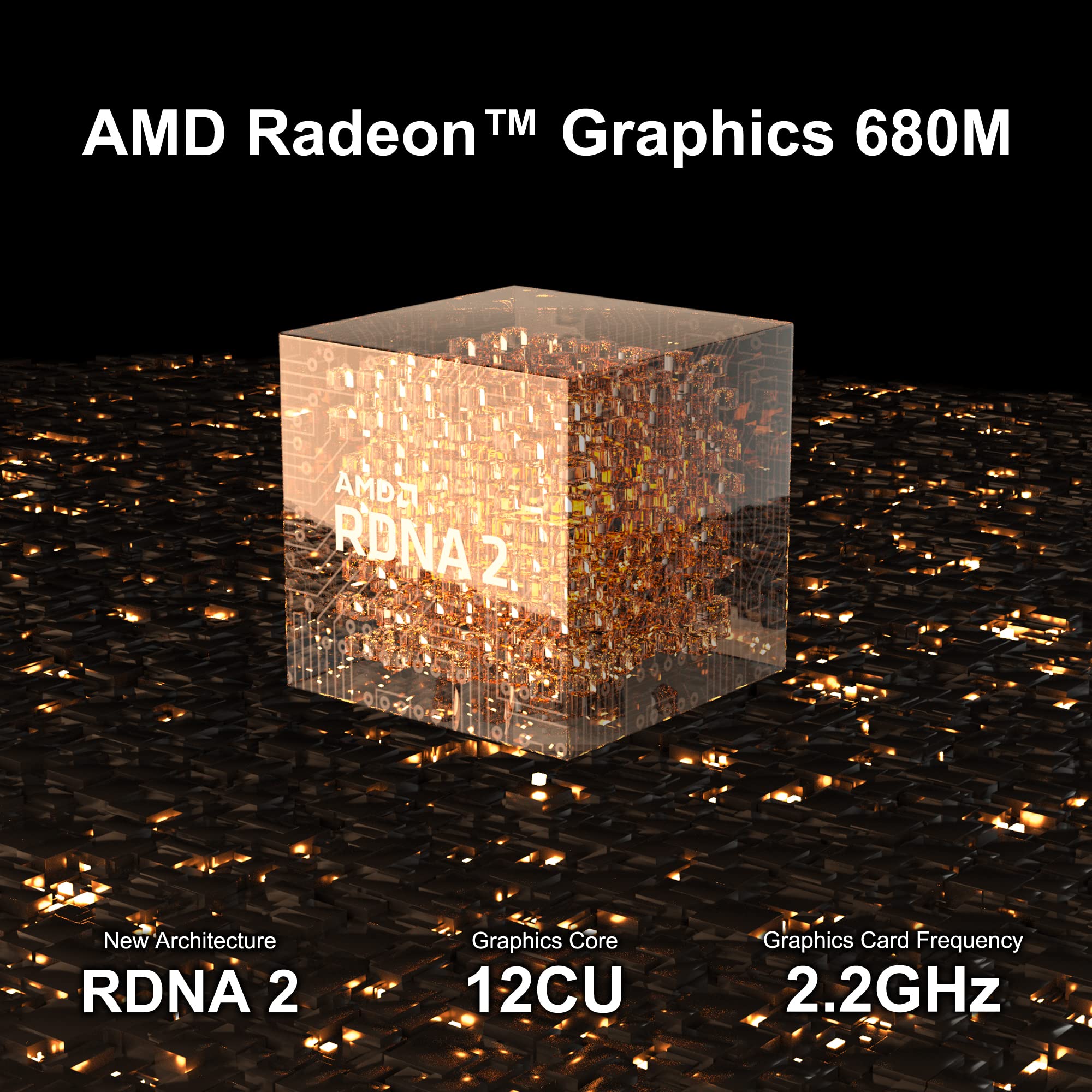 GEEKOM Mini PC AS6, AMD Ryzen 9 6900HX, AMD Radeon 680M Graphics, 32GB DDR5+1TB PCIe Gen 4 SSD Mini Computers Windows 11 Pro Desktop Computer Support Wi-Fi 6E/Bluetooth 5.2/USB 4.0/2.5Gbps LAN/8K