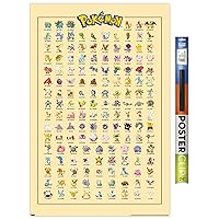 Trends International Pokémon - Kanto Grid Wall Poster, 22.375