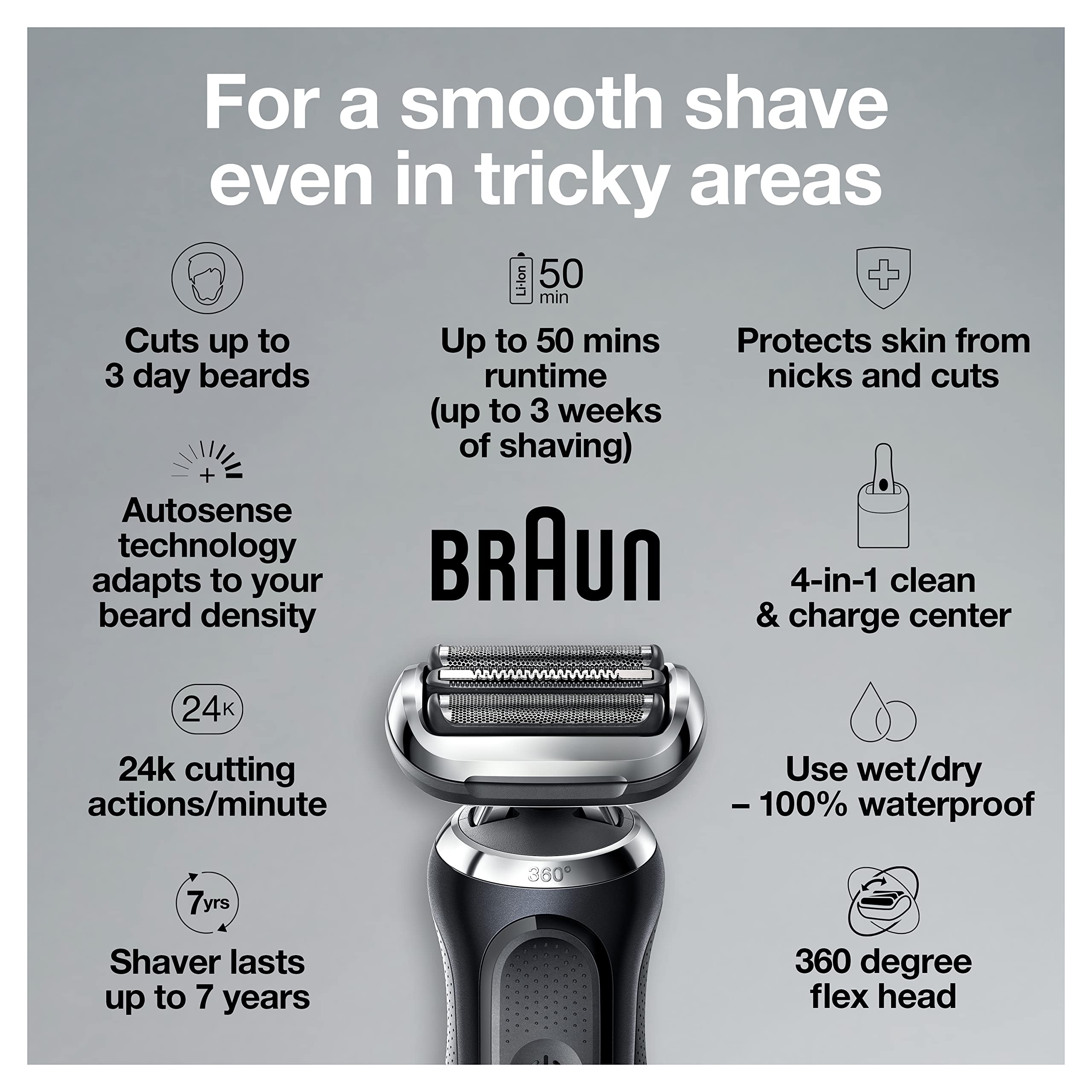 Braun Series 7 7091cc Flex Electric Razor for Men with SmartCare Center, Beard Trimmer, Stubble Beard Trimmer, Body Groomer and Exfoliating Brush Wet & Dry, Rechargeable, Cordless Foil Shaver, Black