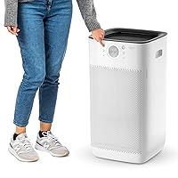 IRIS USA WOOZOO™ Air Purifiers with H13 True HEPA Filter, Remove Up to 99.97% of Particles 2635ft