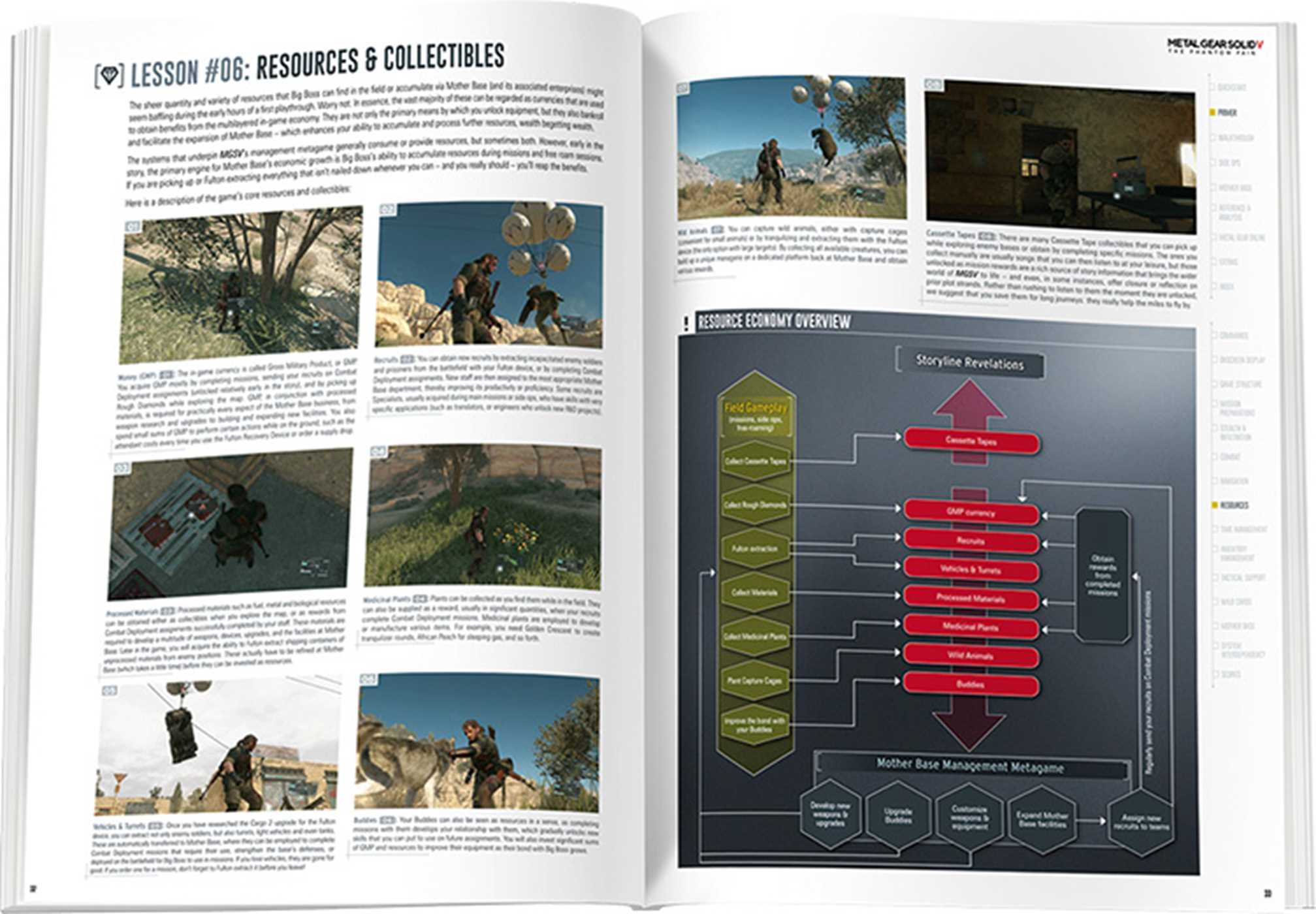 Metal Gear Solid V: The Phantom Pain: The Complete Official Guide