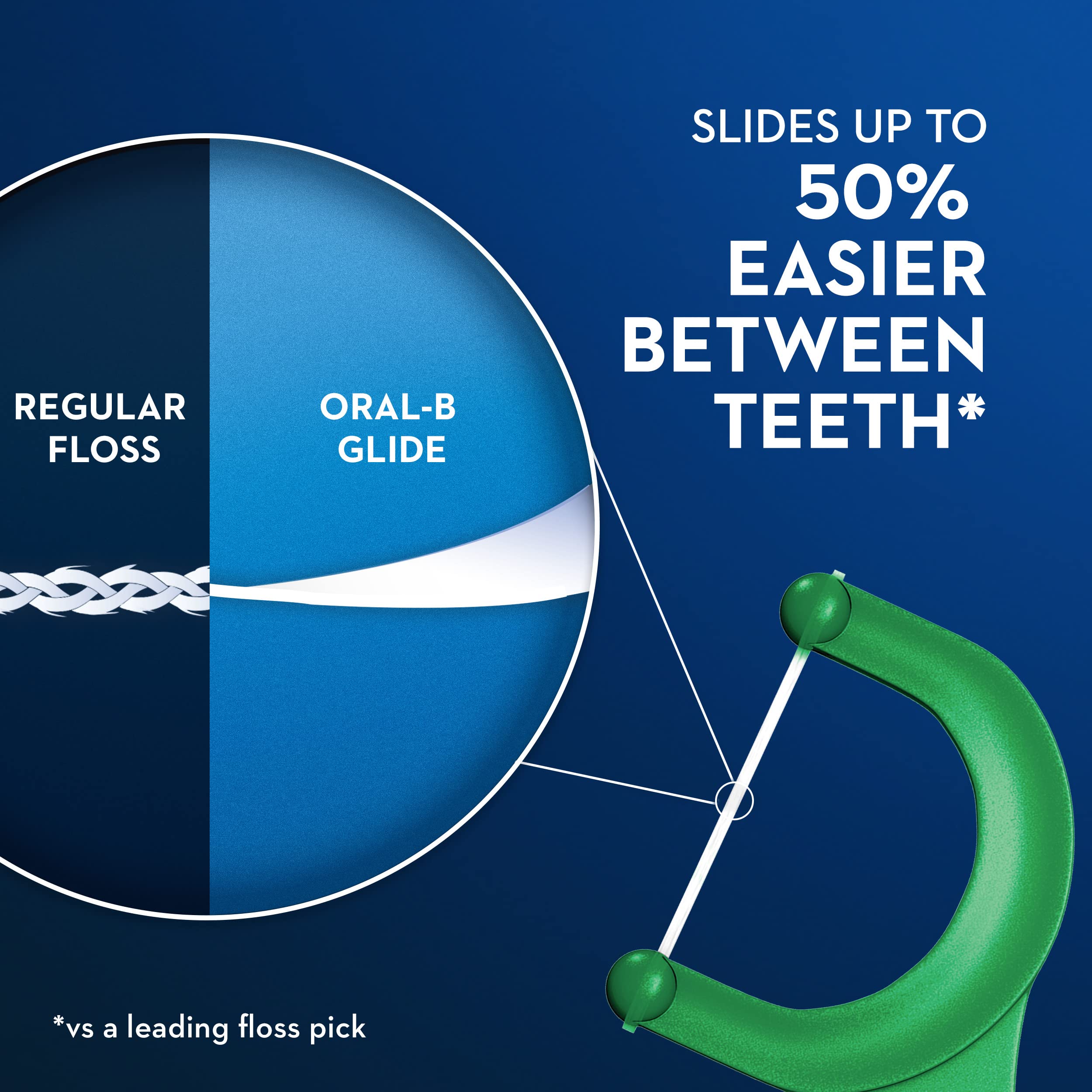 Oral-B Glide with Scope Outlast Dental Floss Picks, Mint, 225 Picks
