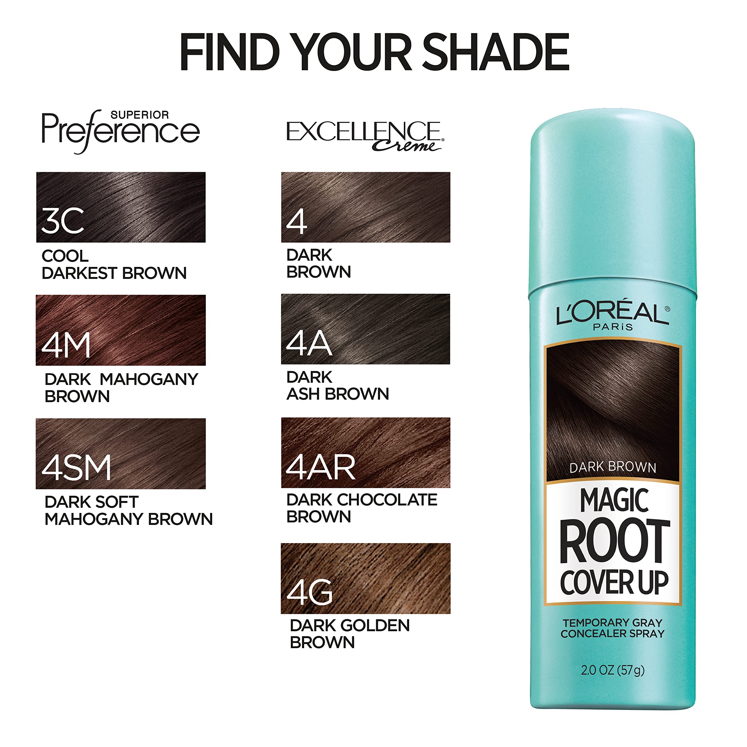 L'Oreal Paris Root Cover Up Temporary Gray Concealer Spray Dark Brown 2 Oz (Pack of 2) (Packaging May Vary)