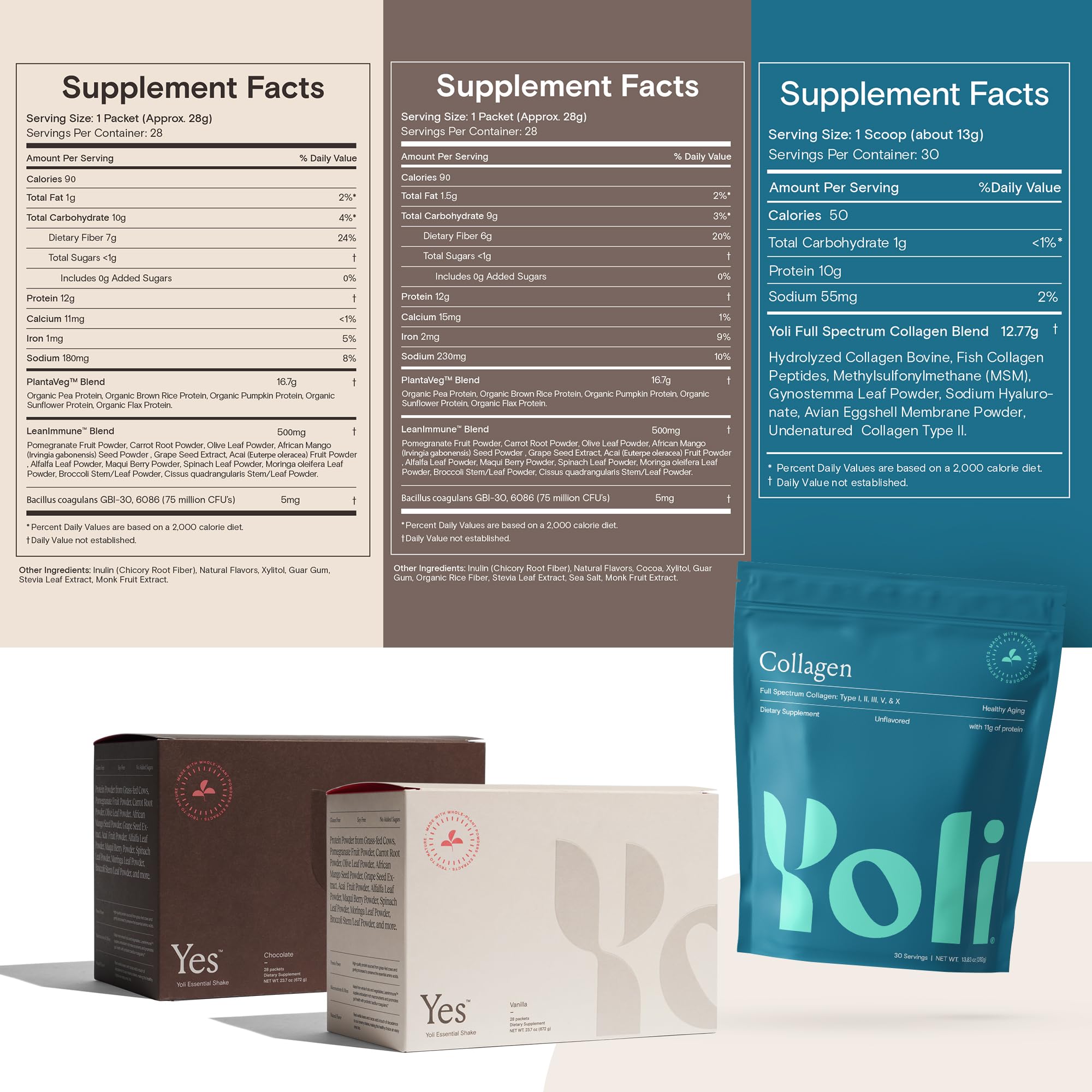 Yoli® Protein Bundle - YES Vegan Protein Powder and Collagen Powder - Lean Muscle and Collagen Production - for Healthy Muscles, Bones, Tendons and Cartilage