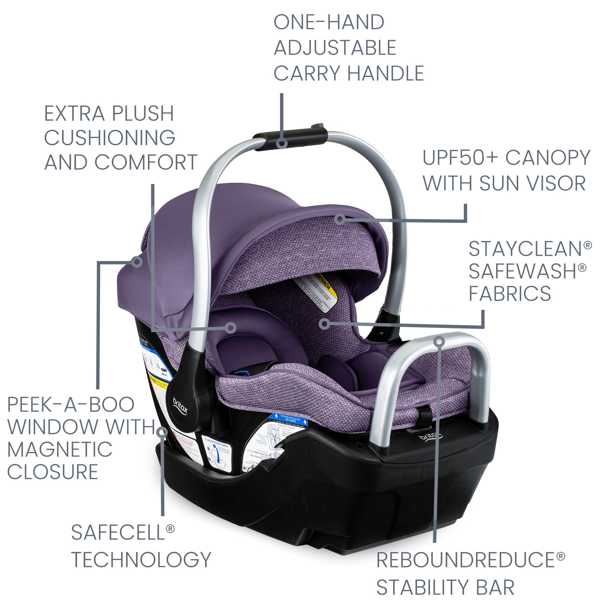 Britax Willow Grove SC Baby Travel System, Infant Car Seat and Stroller Combo with Alpine Base, ClickTight Technology, SafeWash, Pindot Iris
