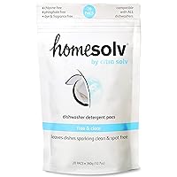 Citra Solv Homesolv Auto Dishwasher Pacs, Free & Clear, 20 Count, 12.7 Ounce (Pack of 1)