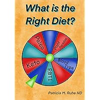 What is the Right Diet?