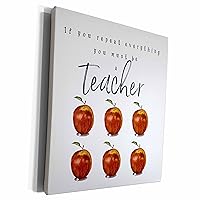 3dRose Six Apples In Two Rows With Text Above - Museum Grade Canvas Wrap (cw-360720-1)