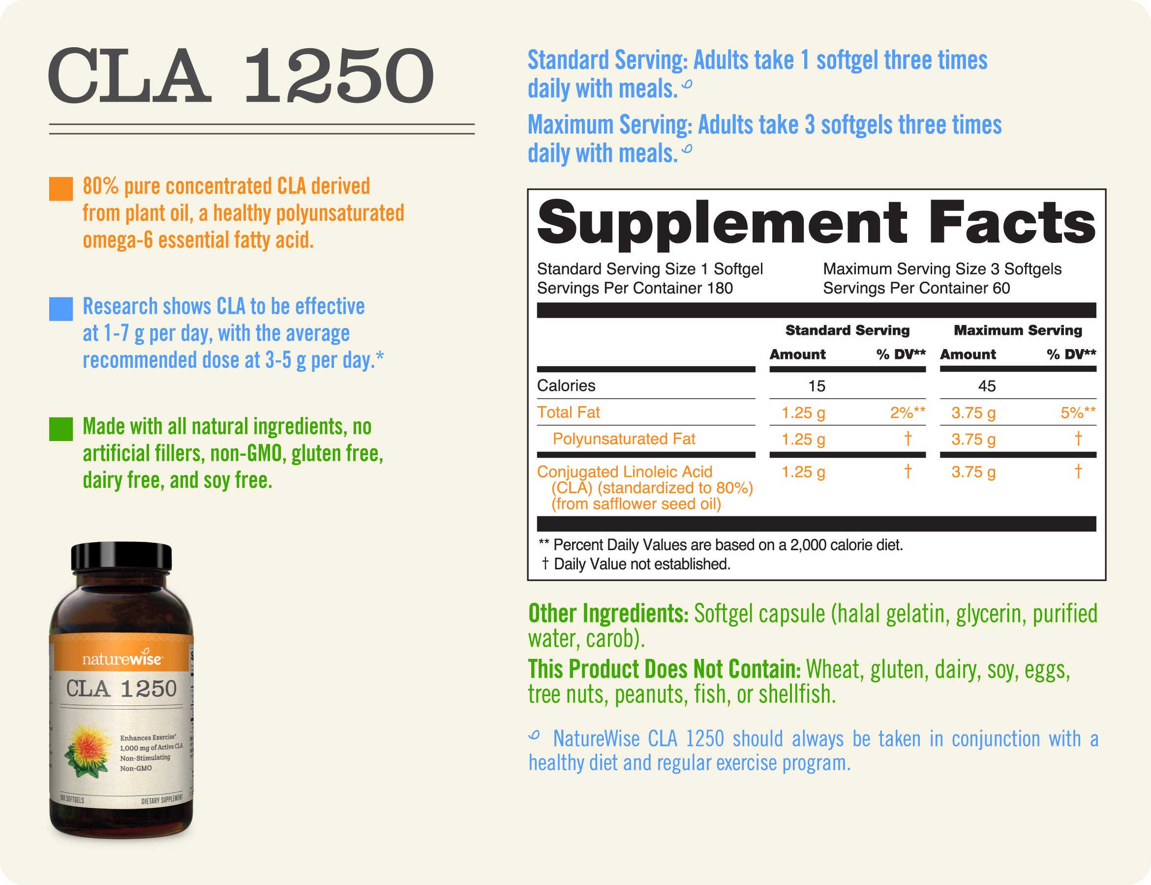 NatureWise Vitamin D3 5000iu (125 mcg) 1 Year Supply CLA 1250 Natural Exercise Enhancement