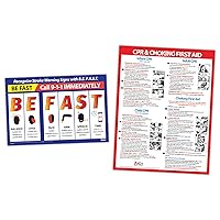 2 Pack: FAST Stroke Symptoms & CPR and Choking First Aid Poster - Restaurant, Workplace Healthcare Posters - Laminated, 12 x 18 inches