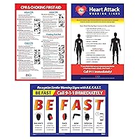 Workplace Safety Posters 3-Pack: (1) CPR and Choking Steps (1) BE FAST Stroke Signs (1) Heart Attack Symptoms in Women and Men - LAMINATED, 12x18 Inches