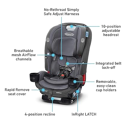 Graco SlimFit3 LX 3 in 1 Car Seat | Space Saving Car Seat Fits 3 Across in Your Back Seat, Kunningham
