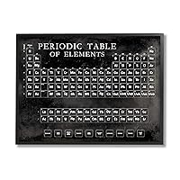 Stupell Industries Vintage Periodic Table of Elements Distressed Black White, Designed by Vision Studio Framed Wall Art, 20 x 16