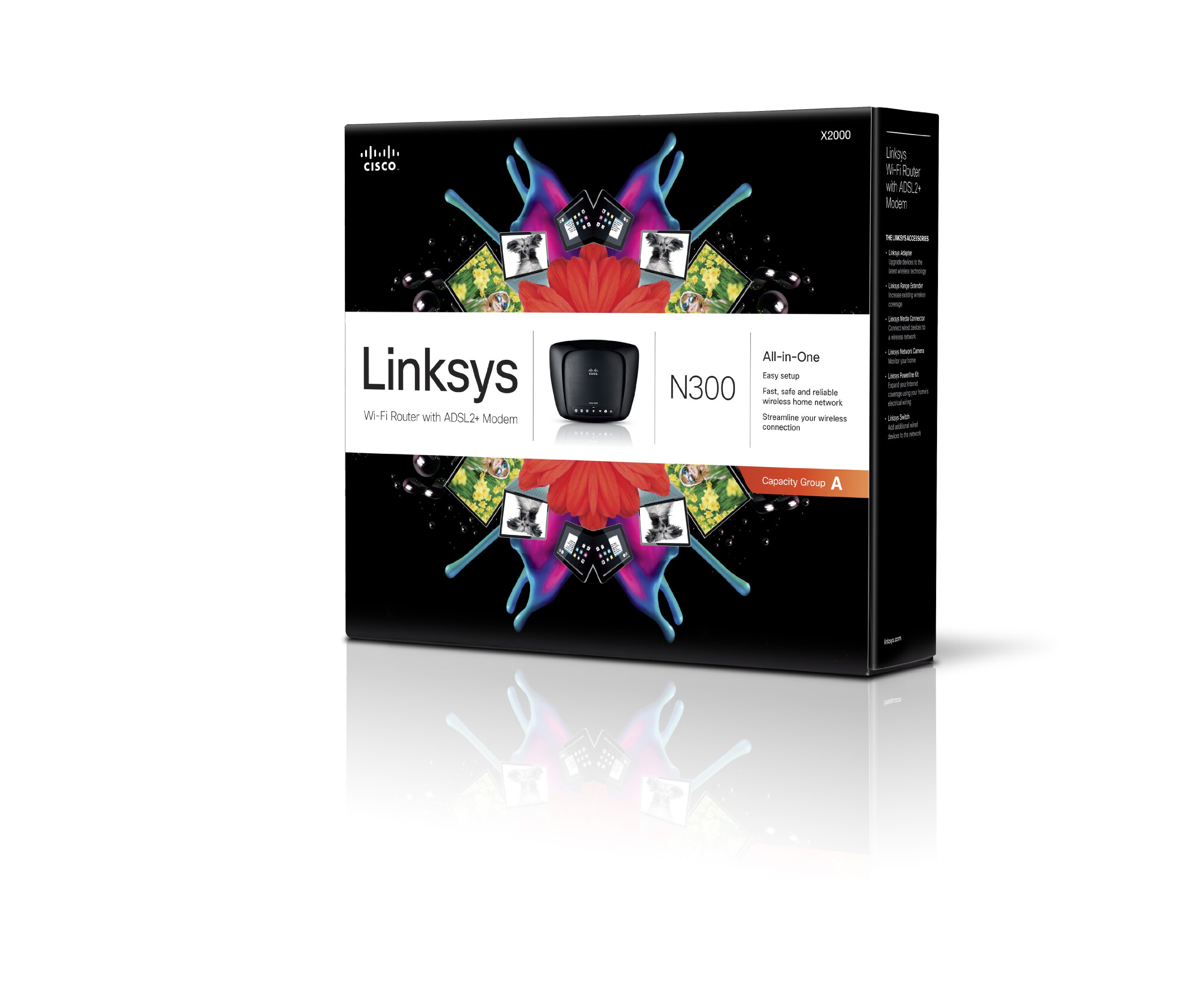 Linksys X2000 Wireless-N Router with ADSL2+ Modem