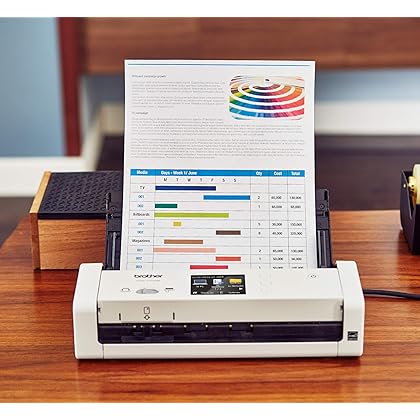 Brother Wireless Document Scanner, ADS-1700W, Fast Scan Speeds, Easy-to-Use, Ideal for Home, Home Office or On-The-Go Professionals (ADS1700W), White